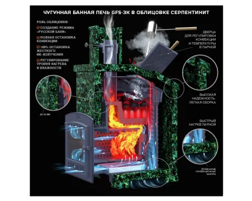 Комплект GFS ЗК 40 Президент 1120/40 Серпентинит